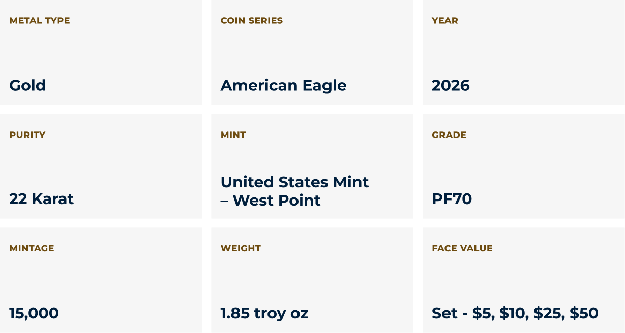 Gold American Eagle Product Details